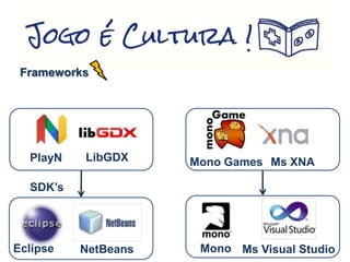 Frameworks
PlayN
NetBeans Mono
Mono GamesLibGDX
Eclipse
Ms XNA
Ms Visual Studio
SDK’s
 