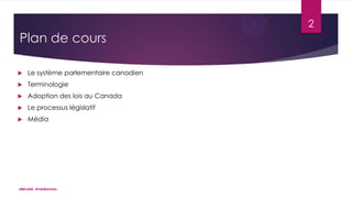 Plan de cours


Le système parlementaire canadien



Terminologie



Adoption des lois au Canada



Le processus législatif



Média

«Bérubé, Andréanne»

2

 