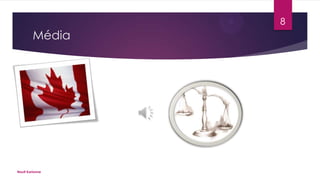 8

Média

Nault Karianne

 