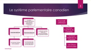3

Le système parlementaire canadien
La reine:
représentée par la
Gouverneur
générale au
Canada

POUVOIR EXÉCUTIF

Le premier-ministre
et le cabinet

Fannie Ranger

POUVOIR LÉGISLATIF

La Chambre des
communes: élue
par les électeurs

POUVOIR
JURIDIQUE

Le Sénat: nommé
suite à la
recommandation
du premier-ministre

La Cour
Suprême du
Canada
La Cour
fédérale du
Canada
Les Cfours
provinciales

 