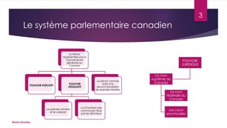 3

Le système parlementaire canadien

La Reine:
représentée par la
Gouverneure
générale au
Canada

POUVOIR EXÉCUTIF

POUVOIR
LÉGISLATIF

Le premier-ministre
et le cabinet

Bianka Beaulieu

POUVOIR
JURIDIQUE

Le Sénat: nommé
suite à la
recommandation
du premier-ministre

La Chambre des
communes: élue
par les électeurs

La cour
suprême du
Canada
La cour
fédérale du
Canada
Les cours
provinciales

 
