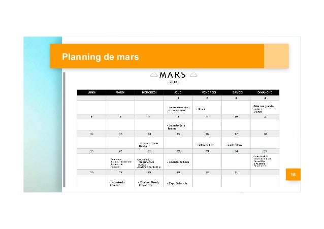 nike plan de campagne fermeture