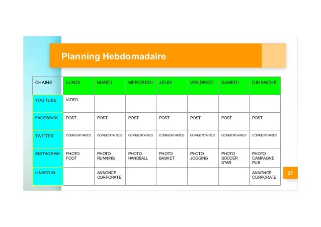 nike plan de campagne fermeture