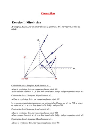 Correction


Exercice 1 :Miroir plan
A’ image de A donné par un miroir plan est le symétrique de A par rapport au plan du
miroir.




Construction de A1 image de A par le miroir M1 :
A1 est le symétrique de A par rapport au plan du miroir M1.
A1 est en avant du miroir M2, il peut donc jouer le rôle d’objet réel par rapport au miroir M2.
Construction de A12 image de A1 par le miroir M2 :
A12 est le symétrique de A1 par rapport au plan du miroir M2.
Le processus ne peut pas se poursuivre par une nouvelle réflexion sur M1 car A12 se trouve
en arrière de M1 et ne peut donc jouer le rôle d’objet réel pour M1.
Construction de A2 image de A par le miroir M2 :
A2 est le symétrique de A par rapport au plan du miroir M2.
A2 est en avant du miroir M1, il peut donc jouer le rôle d’objet réel par rapport au miroir M2.
Construction de A21 image de A2 par le miroir M1 :
A21 est le symétrique de A2 par rapport au plan du miroir M1.
 