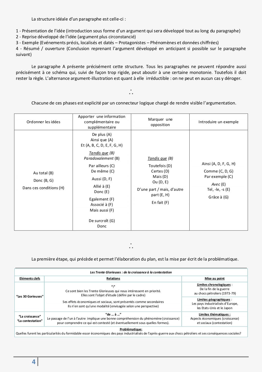 How to critique a report picture