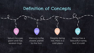 Definition of Concepts
Saturn is a gas
giant and has
several rings
01 02 03 04
Mercury is the
closest planet
to the Sun
Despite being
red, Mars is a
cold place
Venus has a
beautiful name,
but it’s cold
 