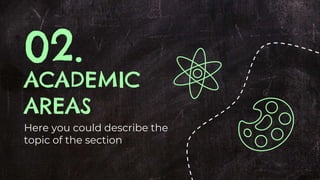 ACADEMIC
AREAS
Here you could describe the
topic of the section
02.
 
