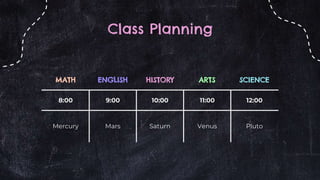 Class Planning
MATH ENGLISH HISTORY ARTS SCIENCE
8:00 9:00 10:00 11:00 12:00
Mercury Mars Saturn Venus Pluto
 