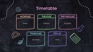 Timetable
MONDAY TUESDAY WEDNESDAY
FRIDAY
THURSDAY
Math English
History
Arts
Science
 