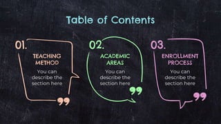 Table of Contents
You can
describe the
section here
You can
describe the
section here
You can
describe the
section here
01. 02. 03.
TEACHING
METHOD
ACADEMIC
AREAS
ENROLLMENT
PROCESS
 