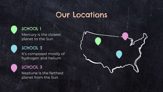 Our Locations
SCHOOL 1
Mercury is the closest
planet to the Sun
SCHOOL 2
It’s composed mostly of
hydrogen and helium
SCHOOL 3
Neptune is the farthest
planet from the Sun
 