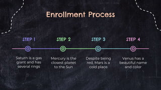 STEP 1
Saturn is a gas
giant and has
several rings
Enrollment Process
STEP 2
Mercury is the
closest planet
to the Sun
STEP 3
Despite being
red, Mars is a
cold place
STEP 4
Venus has a
beautiful name
and color
 