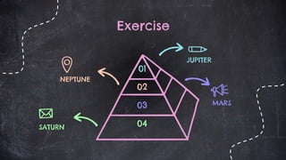 Exercise
MARS
NEPTUNE
SATURN 04
03
02
01
JUPITER
 