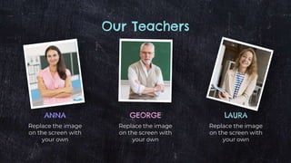 ANNA
Replace the image
on the screen with
your own
GEORGE
Replace the image
on the screen with
your own
LAURA
Replace the image
on the screen with
your own
Our Teachers
 