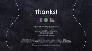 CREDITS: This presentation template was created by ݺߣsgo,
including icons by Flaticon, and infographics & images by Freepik
Do you have any questions?
youremail@freepik.com
+91 620 421 838
yourcompany.com
Thanks!
Please keep this slide for attribution
 
