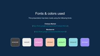 Fonts & colors used
This presentation has been made using the following fonts:
Chelsea Market
(https://fonts.google.com/specimen/Chelsea+Market)
Montserrat
(https://fonts.google.com/specimen/Montserrat)
#efefefff #e39ad2ff #ffc6abff
#434343ff #a2fea7ff #8ddae3ff #978cfaff
 