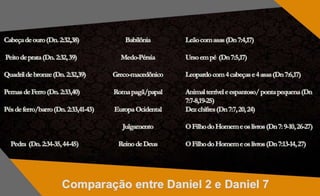 De volta às raízes do adventismo