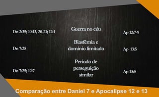 De volta às raízes do adventismo