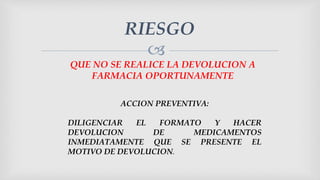 
RIESGO
QUE NO SE REALICE LA DEVOLUCION A
FARMACIA OPORTUNAMENTE
ACCION PREVENTIVA:
DILIGENCIAR EL FORMATO Y HACER
DEVOLUCION DE MEDICAMENTOS
INMEDIATAMENTE QUE SE PRESENTE EL
MOTIVO DE DEVOLUCION.
 