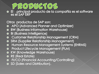 PRODUCTOSEl    principal producto de la compañía es el software es el SAP ERPOtros  productos de SAP son: APO (Advanced Planner and Optimizer)BW (Business Information Warehouse)BI (Business Intelligence) Customer Relationship Management (CRM)SRM (Supplier Relationship Management) Human Resource Management Systems (EHRMS) Product Lifecycle Management (PLM)KW (Knowledge Warehouse) RE (Real Estate) FI/CO (Financial Accounting/Controlling)SD (Sales and Distribution). 