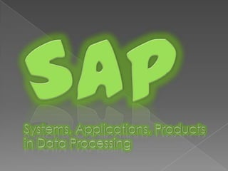 SAPSystems, Applications, Products in Data Processing