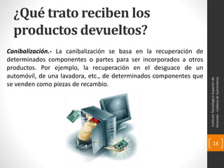 ¿Qué trato reciben los
productos devueltos?
Canibalización.- La canibalización se basa en la recuperación de
determinados componentes o partes para ser incorporados a otros
productos. Por ejemplo, la recuperación en el desguace de un
automóvil, de una lavadora, etc., de determinados componentes que
se venden como piezas de recambio.
InstitutoTecnologicoSuperiorde
Alvarado-CadenadeSuministros
16
 