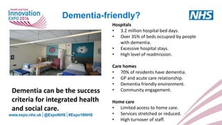 Dementia-friendly?
Hospitals
• 3.2 million hospital bed days.
• Over 35% of beds occupied by people
with dementia.
• Excessive hospital stays.
• High level of readmission.
Care homes
• 70% of residents have dementia.
• GP and acute care relationship.
• Dementia friendly environment.
• Community engagement.
Home care
• Limited access to home care.
• Services stretched or reduced.
• High turnover of staff.
Dementia can be the success
criteria for integrated health
and social care.