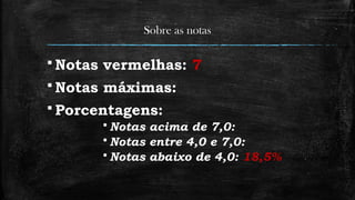 Sobre as notas
 Notas vermelhas: 7
 Notas máximas:
 Porcentagens:
 Notas acima de 7,0:
 Notas entre 4,0 e 7,0:
 Notas abaixo de 4,0: 18,5%
 