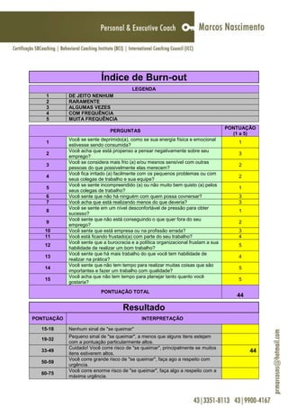 Índice de Burn-out
                                         LEGENDA
    1       DE JEITO NENHUM
    2       RARAMENTE
    3       ALGUMAS VEZES
    4       COM FREQUÊNCIA
    5       MUITA FREQUÊNCIA
                                                                                    PONTUAÇÃO
                               PERGUNTAS
                                                                                      (1 a 5)
            Você se sente deprimido(a), como se sua energia física e emocional
    1                                                                                   1
            estivesse sendo consumida?
            Você acha que está propenso a pensar negativamente sobre seu
    2                                                                                   3
            emprego?
            Você se considera mais frio (a) e/ou mesnos sensível com outras
    3                                                                                   2
            pessoas do que possivelmente elas merecem?
            Você fica irritado (a) facilmente com os pequenos problemas ou com
    4                                                                                   2
            seus colegas de trabalho e sua equipe?
            Você se sente incompreendido (a) ou não muito bem quisto (a) pelos
    5                                                                                   1
            seus colegas de trabalho?
    6       Você sente que não há ninguém com quem possa covnersar?                     3
    7       Você acha que está realizando menos do que deveria?                         3
            Você se sente em um nível desconfortável de pressão para obter
    8                                                                                   1
            sucesso?
            Você sente que não está conseguindo o que quer fora do seu
    9                                                                                   2
            emprego?
   10       Você sente que está empresa ou na profissão errada?                         3
   11       Você está ficando frustado(a) com parte do seu trabalho?                    4
            Você sente que a burocracia e a política organizacional frustam a sua
   12                                                                                   5
            habilidade de realizar um bom trabalho?
            Você sente que há mais trabalho do que você tem habilidade de
   13                                                                                   4
            realizar na prática?
            Você sente que não tem tempo para realizar muitas coisas que são
   14                                                                                   5
            importantes e fazer um trabalho com qualidade?
            Você acha que não tem tempo para planejar tanto quanto você
   15                                                                                   5
            gostaria?

                          PONTUAÇÃO TOTAL
                                                                                       44

                                    Resultado
PONTUAÇÃO                                    INTERPRETAÇÃO

  15-18     Nenhum sinal de "se queimar"
            Pequeno sinal de "se queimar", a menos que alguns itens estejam
  19-32
            com a pontuação particularmente altos.
            Cuidado! Você corre risco de "se queimar", principalmente se muitos
  33-49
            itens estiverem altos.
                                                                                            44
            Você corre grande risco de "se queimar", faça ago a respeito com
  50-59
            urgência.
            Você corre enorme risco de "se queimar", faça algo a respeito com a
  60-75
            máxima urgência.
 