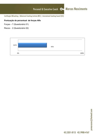 Pontuação de percentual de forças Alfa
Forças – 7 (Questionário 01)
Riscos - 2 (Questionário 02)




          ALFA
                                         45%



                 0%                            100%
 
