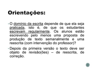 O domínio da escrita depende de que ela seja
praticada, isto é, de que os estudantes
escrevam regularmente. Os alunos estão
escrevendo pelo menos uma proposta de
produção de texto semanalmente e uma
reescrita (com intervenção do professor)?
Depois da primeira versão o texto deve ser
objeto de revisão(ões) – de reescrita, de
correção.
 