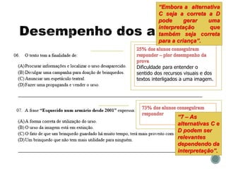 Dificuldade para entender o
sentido dos recursos visuais e dos
textos interligados a uma imagem.
“7 – As
alternativas C e
D podem ser
relevantes
dependendo da
interpretação”.
“Embora a alternativa
C seja a correta a D
pode gerar uma
interpretação que
também seja correta
para a criança”.
 