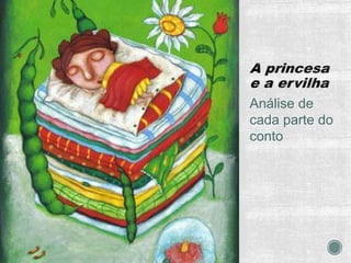 Análise de
cada parte do
conto
 