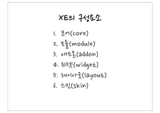 XpressEngine : 보드에서 CMS로 | PDF