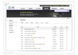 XpressEngine : 보드에서 CMS로 | PDF