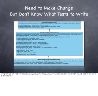 Need to Make Change
         But Don’t Know What Tests to Write




이와 같이 복잡한 상속구조를 가지고 있는 SearchEngineCreateArticleRequestFactory라는 클래스를 변경해야 하는데 어떻게 테스트를 작성할 지 모르는 경우
를 생각보겠습니다.
 