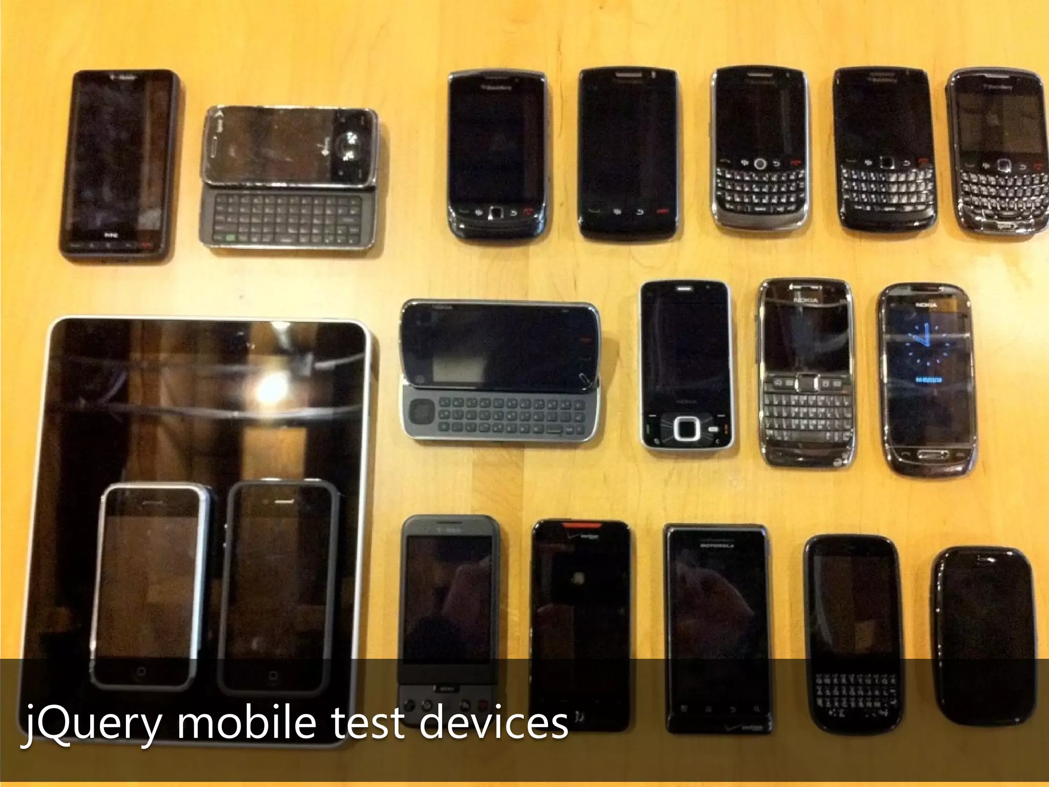 jQuery mobile test devices
 