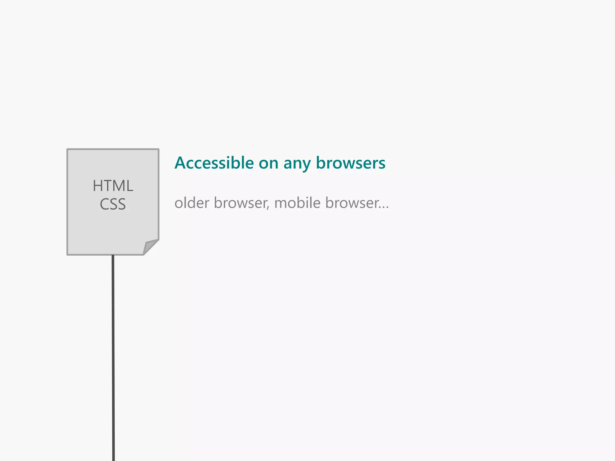 Accessible on any browsers
HTML
 CSS   older browser, mobile browser…
 