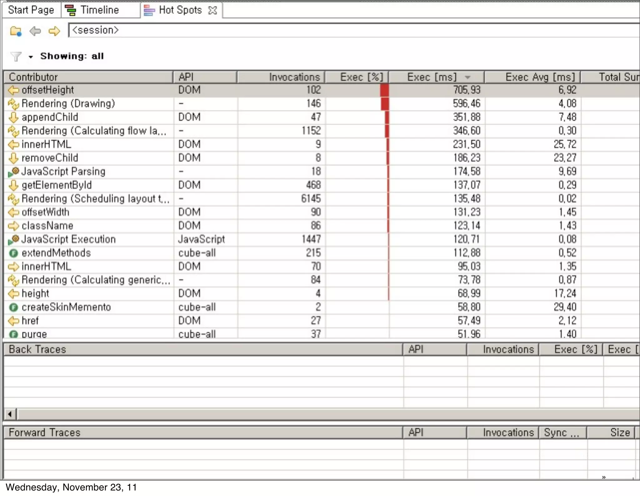 Real World Bottleneck




Wednesday, November 23, 11
 