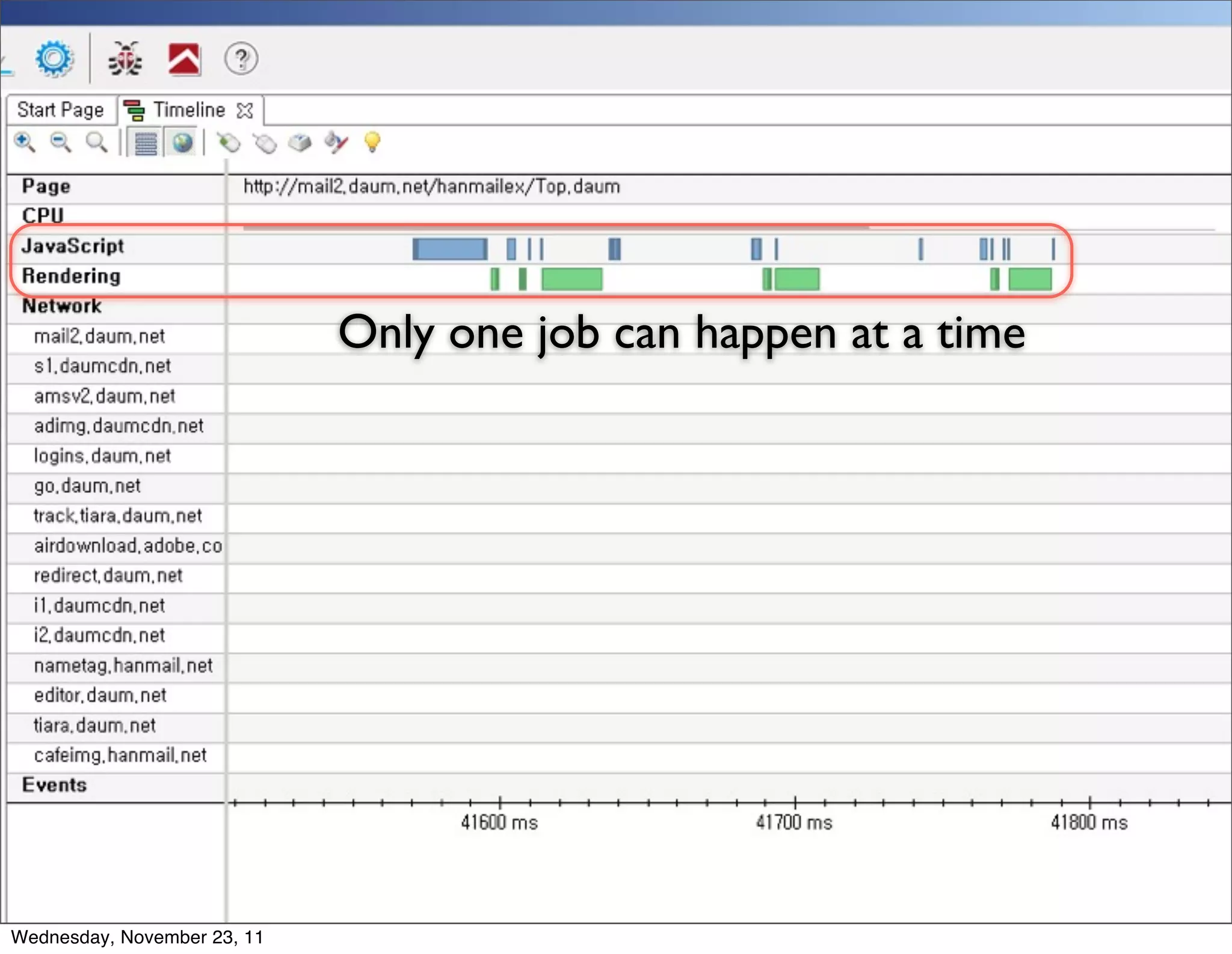 Wednesday, November 23, 11
 