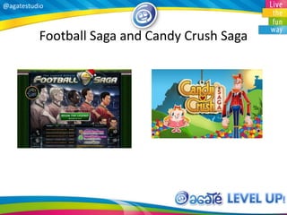 @agatestudio
Football Saga and Candy Crush Saga
 