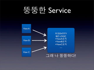 뚱뚱한 Service

View A

            회원ENTITY
            BIZ LOGIC
            +ViewA로직
View B
            +ViewB로직
            +ViewC로직
                .....

View C
         그래 나 뚱뚱하다!
 