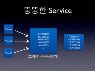 뚱뚱한 Service

View A

             회원ENTITY
             BIZ LOGIC    회원Service
             +ViewA로직     +회원등록()
View B
             +ViewB로직     +회원수정()
             +ViewC로직     +회원탈퇴()
                 .....   +getMember()

View C
          그래 나 뚱뚱하다!
 