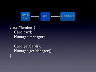 멤버십
                   회원       회원관리직원
        카드



class Member {
	

 Card card;
	

 Manager manager;

	

 Card getCard();
	

 Manager getManager();
}
 