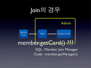 Join의 경우
                      Admin

멤버십
         회원        회원관리직원
 카드



member.getCard() ???
       SQL : Member Join Manager
      Code : member.getManager()
 