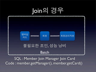 Join의 경우


         멤버십
                     회원        회원관리직원
          카드


          불필요한 조인, 성능 낭비
                   Batch
    SQL : Member Join Manager Join Card
Code : member.getManager(), member.getCard()
 