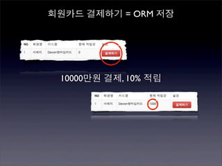 회원카드 결제하기 = ORM 저장




 10000만원 결제, 10% 적립
 