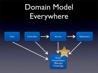 Domain Model
        Everywhere

View   Controller      Service          Repository




                                 King

                       Entity
                    +Getter,Setter
                      +BizLogic
                     +ViewLogic
 
