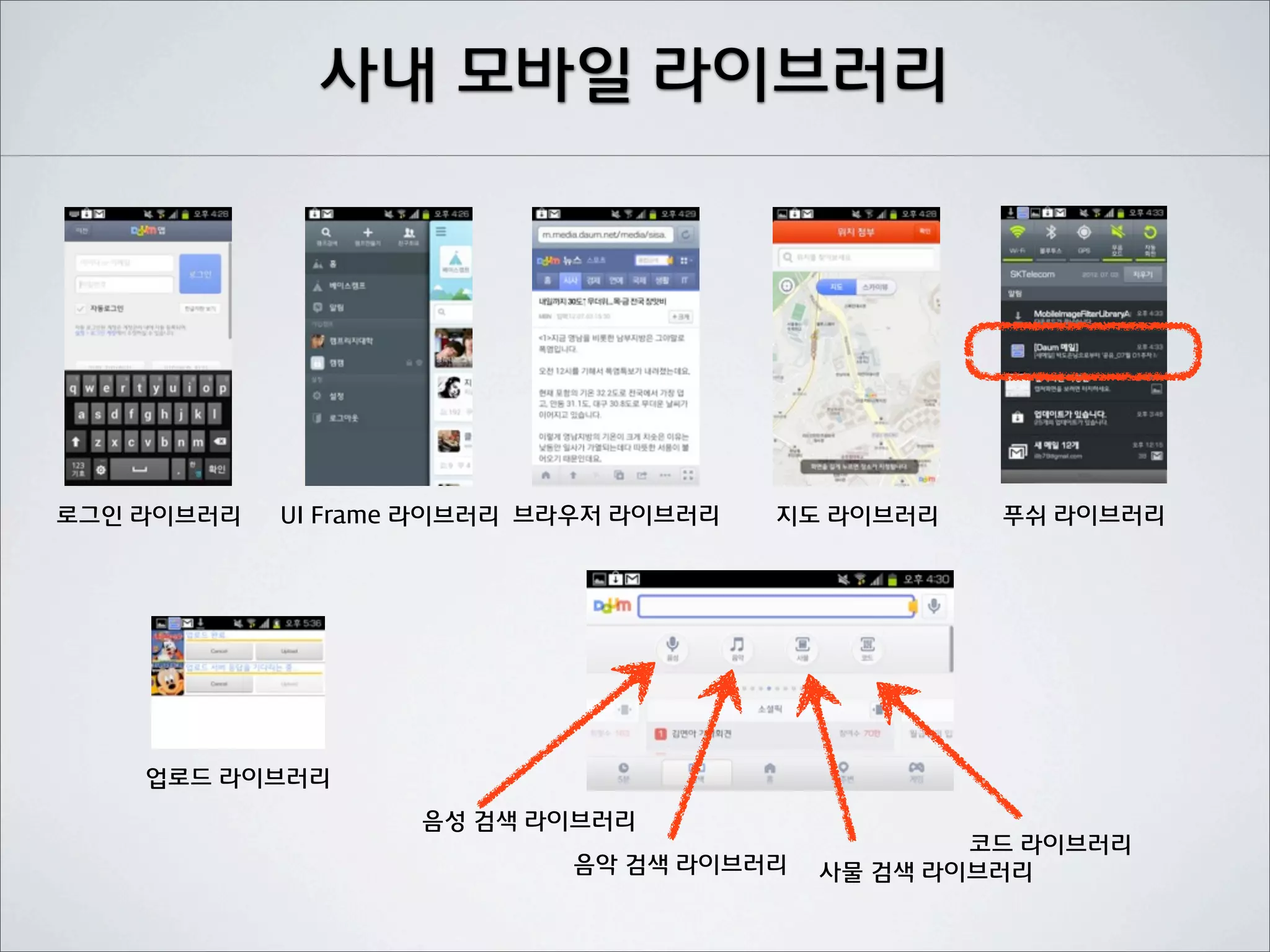 사내 모바일 라이브러리




로그인 라이브러리   UI Frame 라이브러리 브라우저 라이브러리   지도 라이브러리   푸쉬 라이브러리




    업로드 라이브러리
                    음성 검색 라이브러리
                                                  코드 라이브러리
                            음악 검색 라이브러리   사물 검색 라이브러리
 