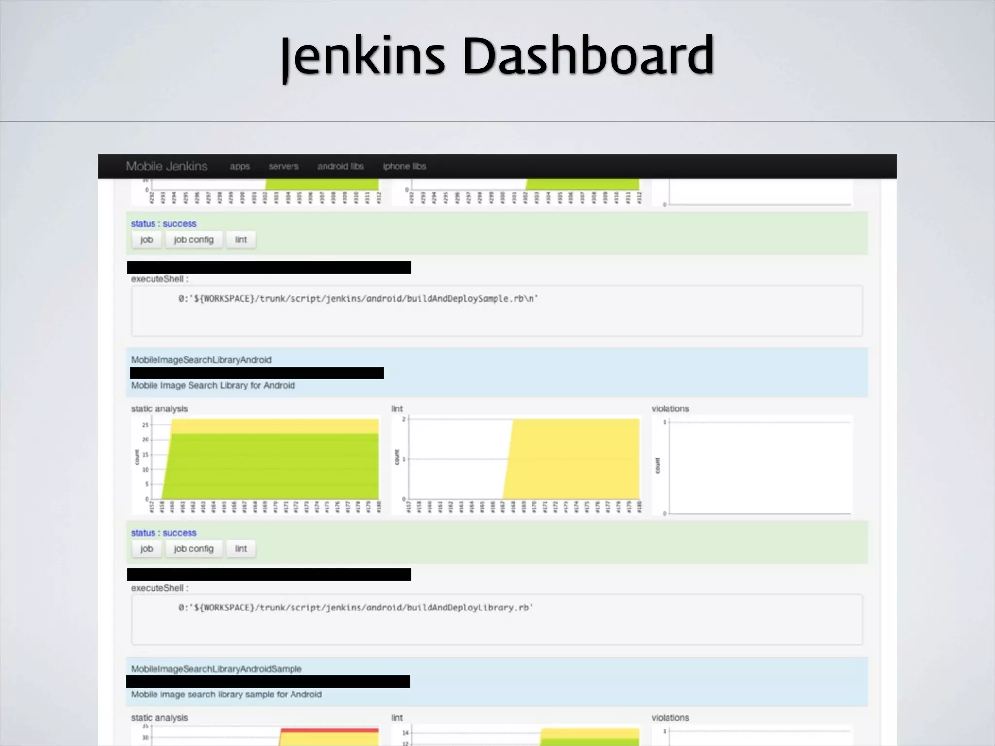 Jenkins Dashboard
 